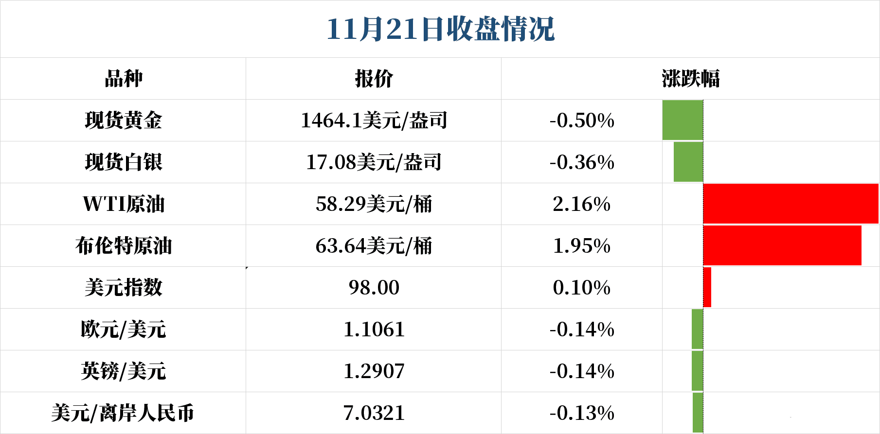 黄金鱼的寓意是什么(黄金鱼的寓意是什么呢)