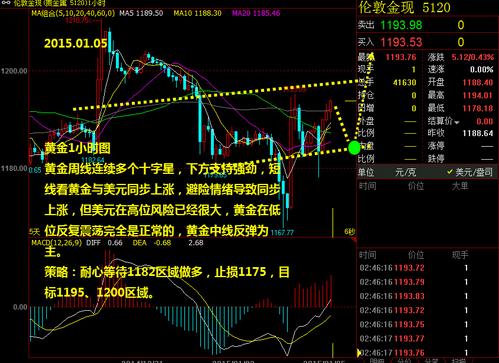 黄金马鞭手链(黄金马鞭手链会越带越长吗)