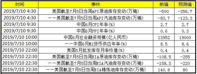 黄金鹰之剑(黄金鹰之剑英文版满级密码)