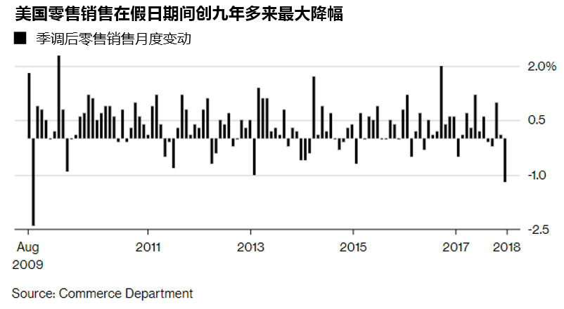 黄金首饰走势(黄金首饰走势图2022)