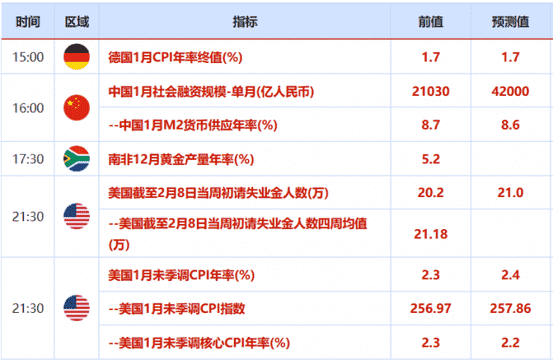 黄金马18点来料(黄金马18点来料图片)