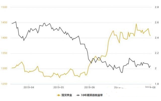 黄金鱿鱼圈(鱿鱼圈鱿鱼须)