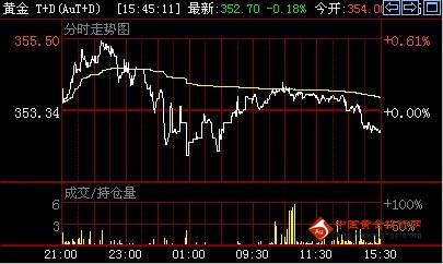 黄金麻火烧面花岗岩(黄金麻火烧面石材图片)