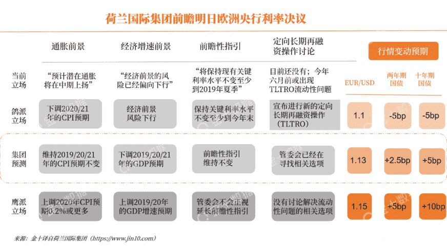 黄金质押贷款(黄金质押贷款实施平仓线管理)