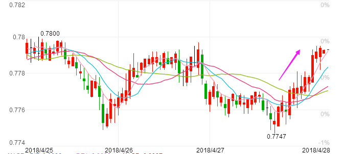 黄金视力眼贴宣传海报(黄金视力眼贴使用说明)