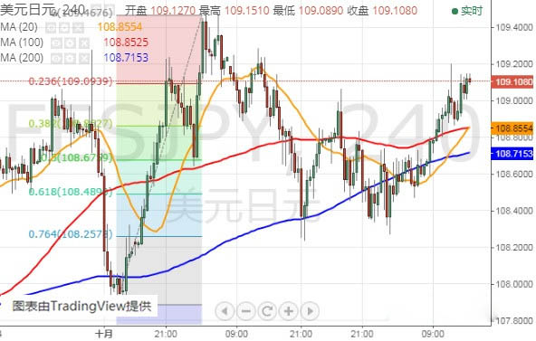 黄金贵妃镯图片(贵妃款金手镯图片)