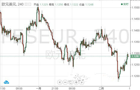 黄金过敏症状(黄金过敏症状有哪些)