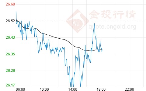 黄金色的竹光(金黄色的竹子)