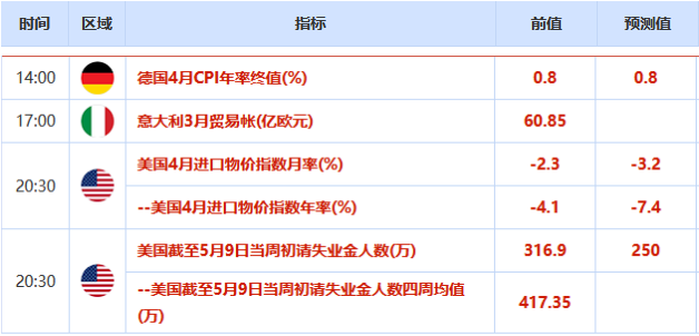 黄金酒的功效(黄精泡酒的功效)