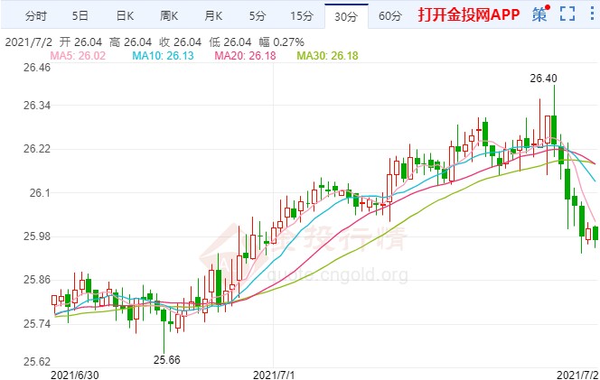 黄金花生吊坠图片(黄金花生吊坠图片大全)