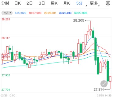 黄金芒果(黄金芒果多少钱一斤)