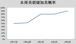 黄金虾的做法(黄金虾仁的做法)