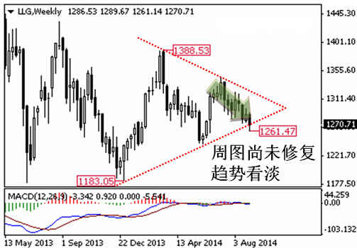 黄金蟒吃主人(黄金蟒吃主人的电影)