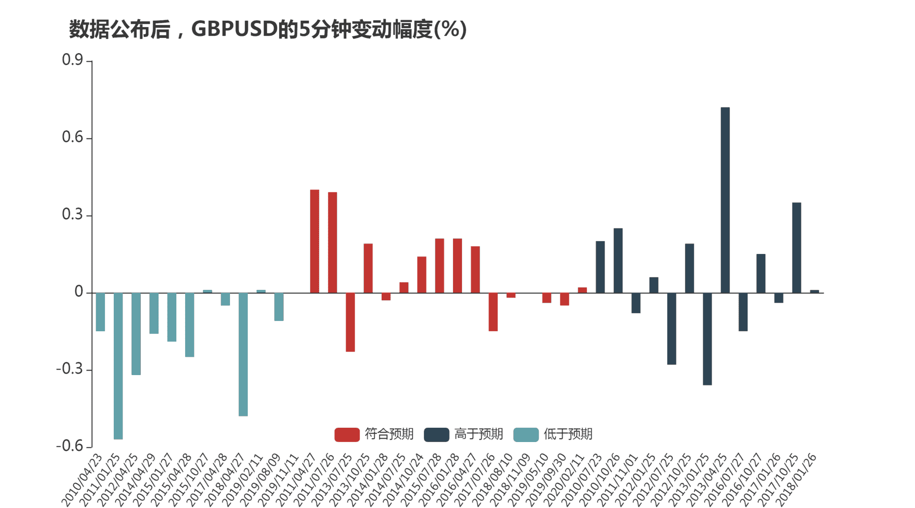 黄金蟹多少钱一斤(黄油蟹一般多少钱一斤)