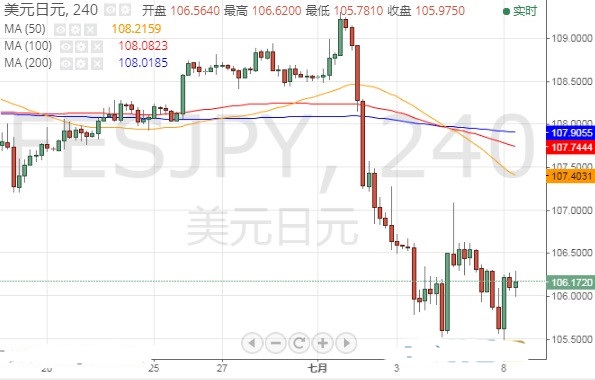 黄金酒52度价格(宜宾五粮液黄金酒52度价格)