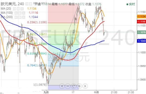 黄金花园二手房(黄金花园二手房价格海宁)