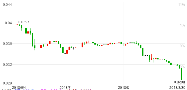 黄金耳圈款式图片(黄金耳圈佩戴方法)