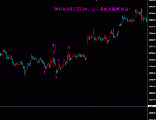 黄金耳钉变形了怎么办(黄金耳钉变形了怎么办图片)