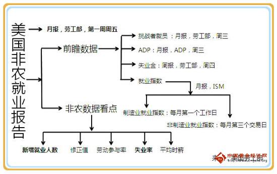 黄金蓓蕾怎么得(黄金蓓蕾在哪个世界获得)