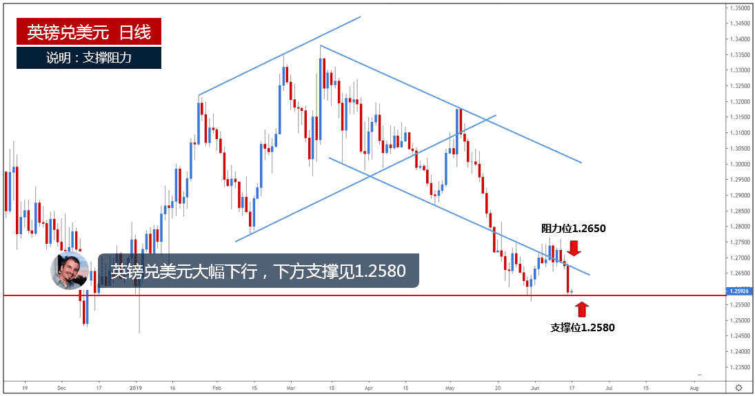 黄金纸币(黄金纸币虚拟货币货币走过上千年)