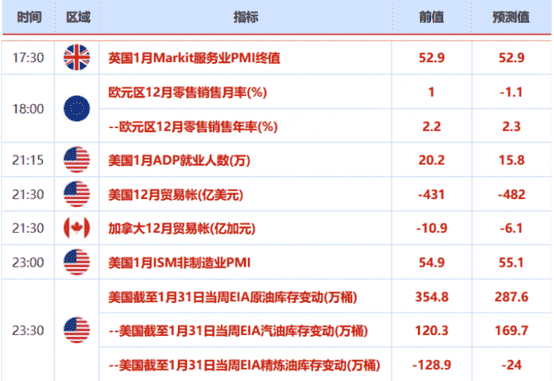 黄金神超越凯撒(黄金神超越凯撒z)