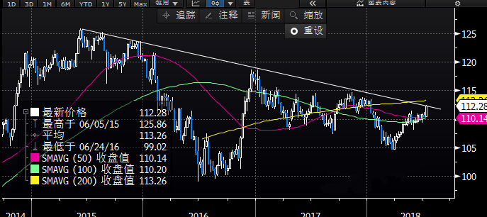 黄金腰臀比例是多少(腰臀比黄金比例0.618)