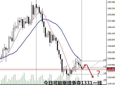 黄金蟹怎么做(黄金蟹食谱)