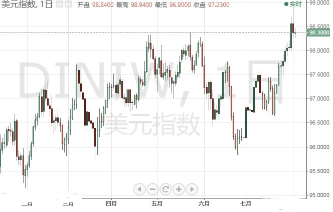 黄金科学技术编辑部(黄金科学技术官网)