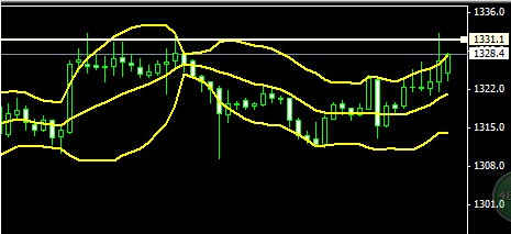 黄金罗盘1(黄金罗盘1电影在线)