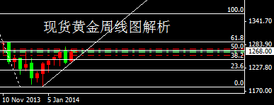 黄金策讲的什么(黄金策求名篇)