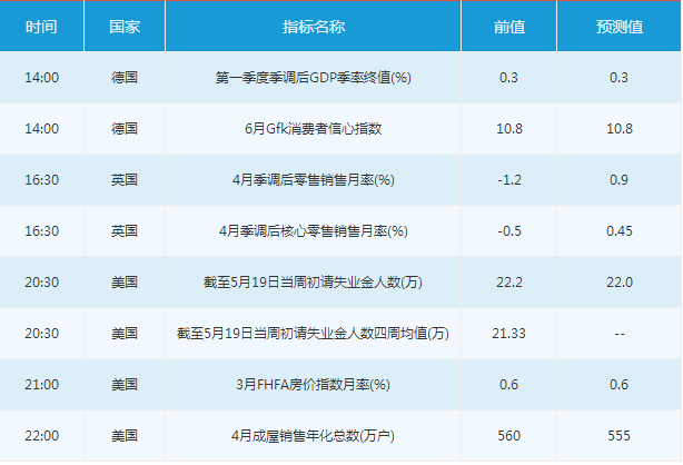 黄金网中金(黄金网中金在线专家点评)