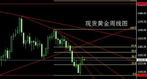 黄金耳钉断了以旧换新(金耳钉以旧换新怎么换)