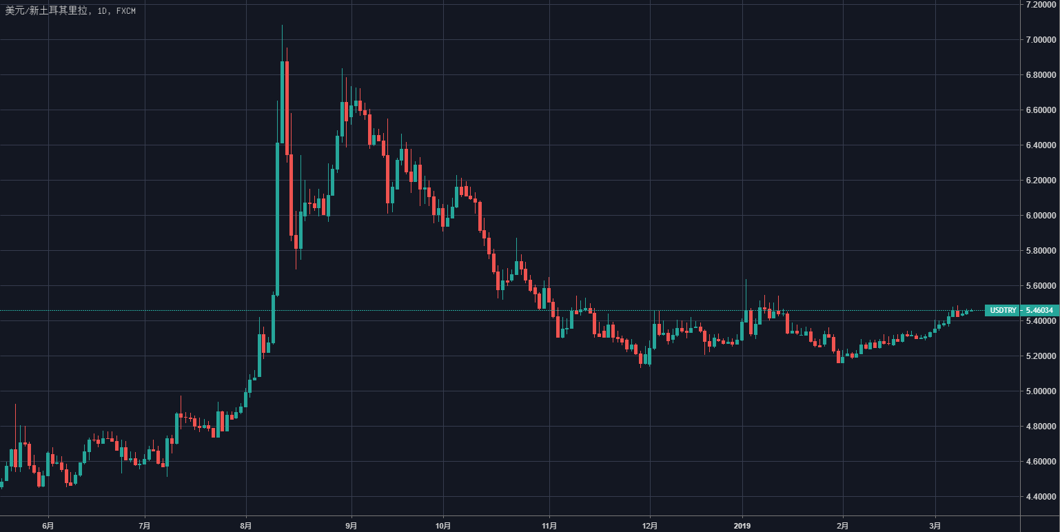 黄金素备孕可以吃吗(备孕可不可以吃黄金素)