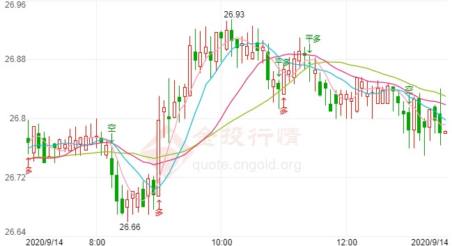 黄金胡子怎么分公母(黄金胡子怎么分公母图解)