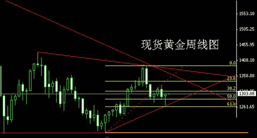 黄金矿工版(黄金矿工版采矿模拟器下载)