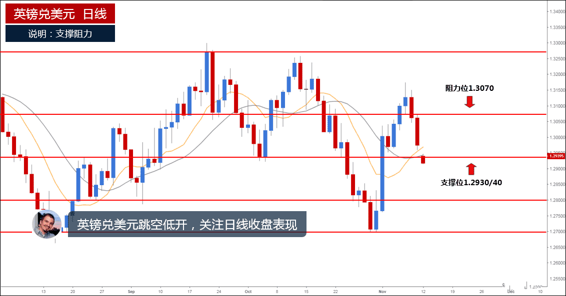 黄金素钙含量(金元钙的钙含量是多少)