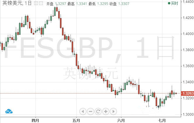 黄金瞳电视剧主演(黄金瞳电视剧角色介绍)