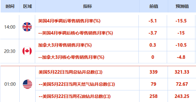 黄金眼鱼漂价格与图片(黄金眼鱼漂多少钱)