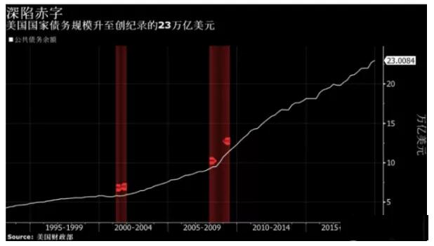 黄金皇朝金元今日(今日金价国际黄金)