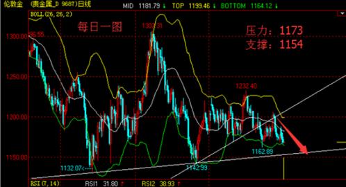 黄金罗盘1在线观看免费(黄金罗盘免费观看)