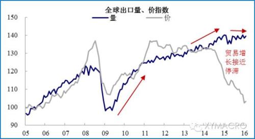 黄金矿工小游戏(黄金矿工小游戏入口)