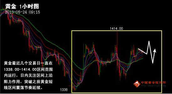 黄金的功效(黄精的功效与副作用及禁忌)