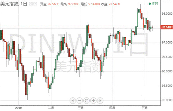 黄金的拼音怎么写(黄金的拼音怎么写的拼)