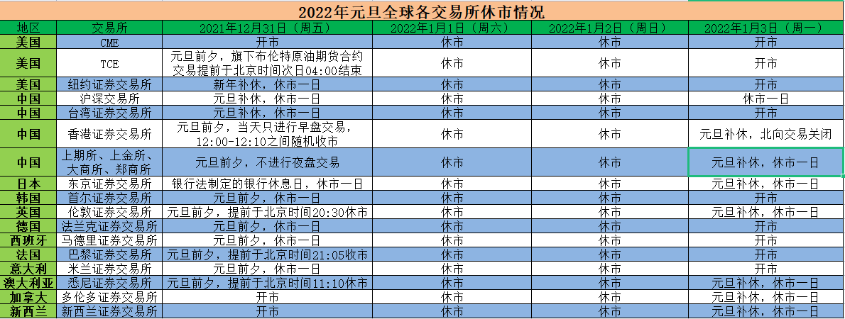 黄金眼浮漂的使用心得(黄金眼怎么调漂)