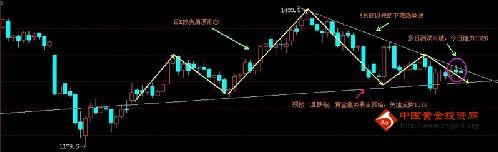 黄金瞳小新(黄金瞳小新播讲的在哪下载)