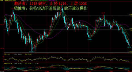 黄金狗屎草图片大全(黄金草根图片)