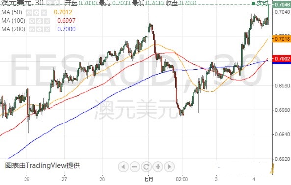 黄金玉米的做法大全(黄金玉米的做法大全窍门)