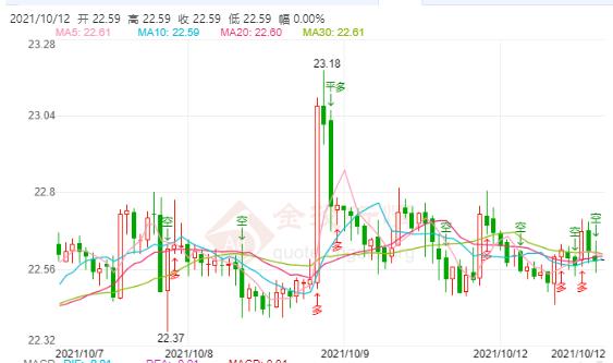 黄金比例身材(黄金比例身材的明星)