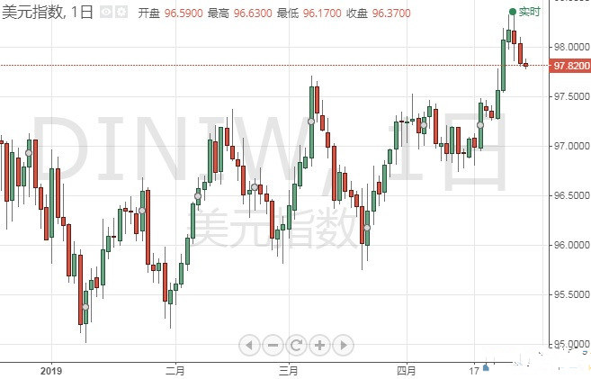 黄金白香果功效与作用(黄金百香果的功效)