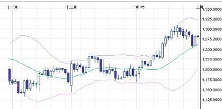 黄金狗剩(什么是黄金单身狗)